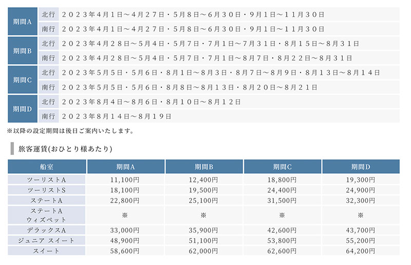 新日本海フェリー 料金表