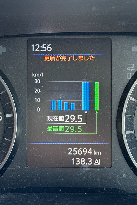 キャラバン 最高燃費